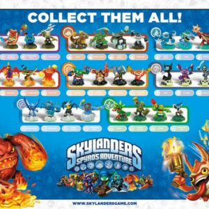 Skylanders Spyro's Adventure (Collect Them All) Plakat